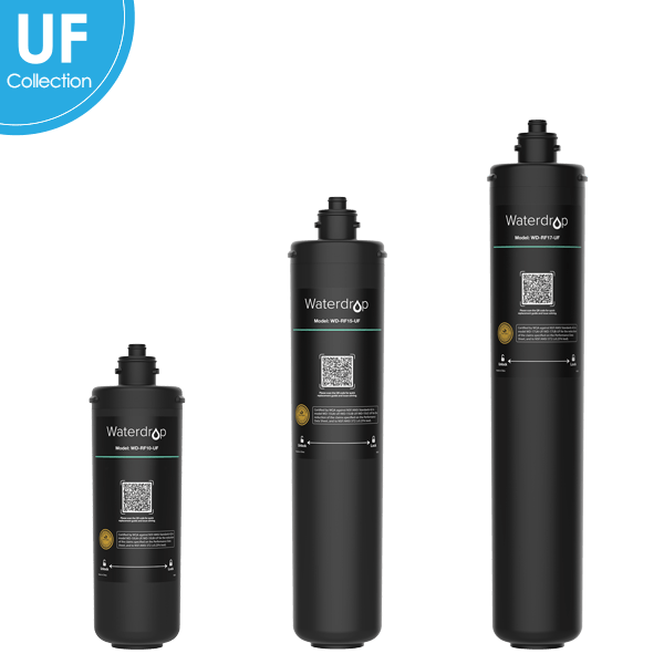 Replacement Ultrafiltration Undersink Water Filter | WD-RF10/15/17-UF